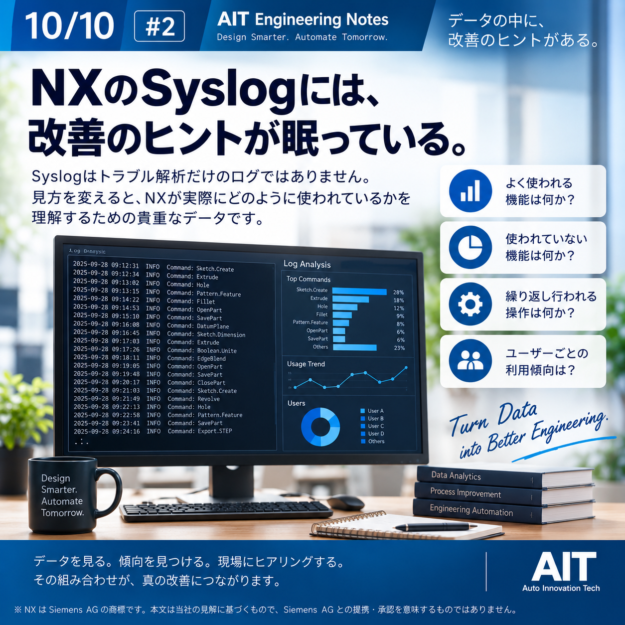 AIT Engineering Notes #2「Syslogには改善のヒントが眠っている」のビジュアル